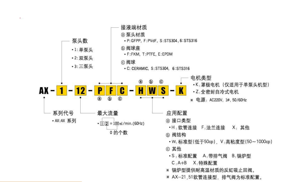 1687332523781573.png 1687332518201.png