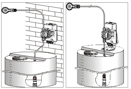 SEKO计量泵安装过程中的常见故障解析