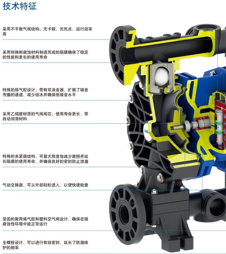 seko 计量泵接线详细步骤